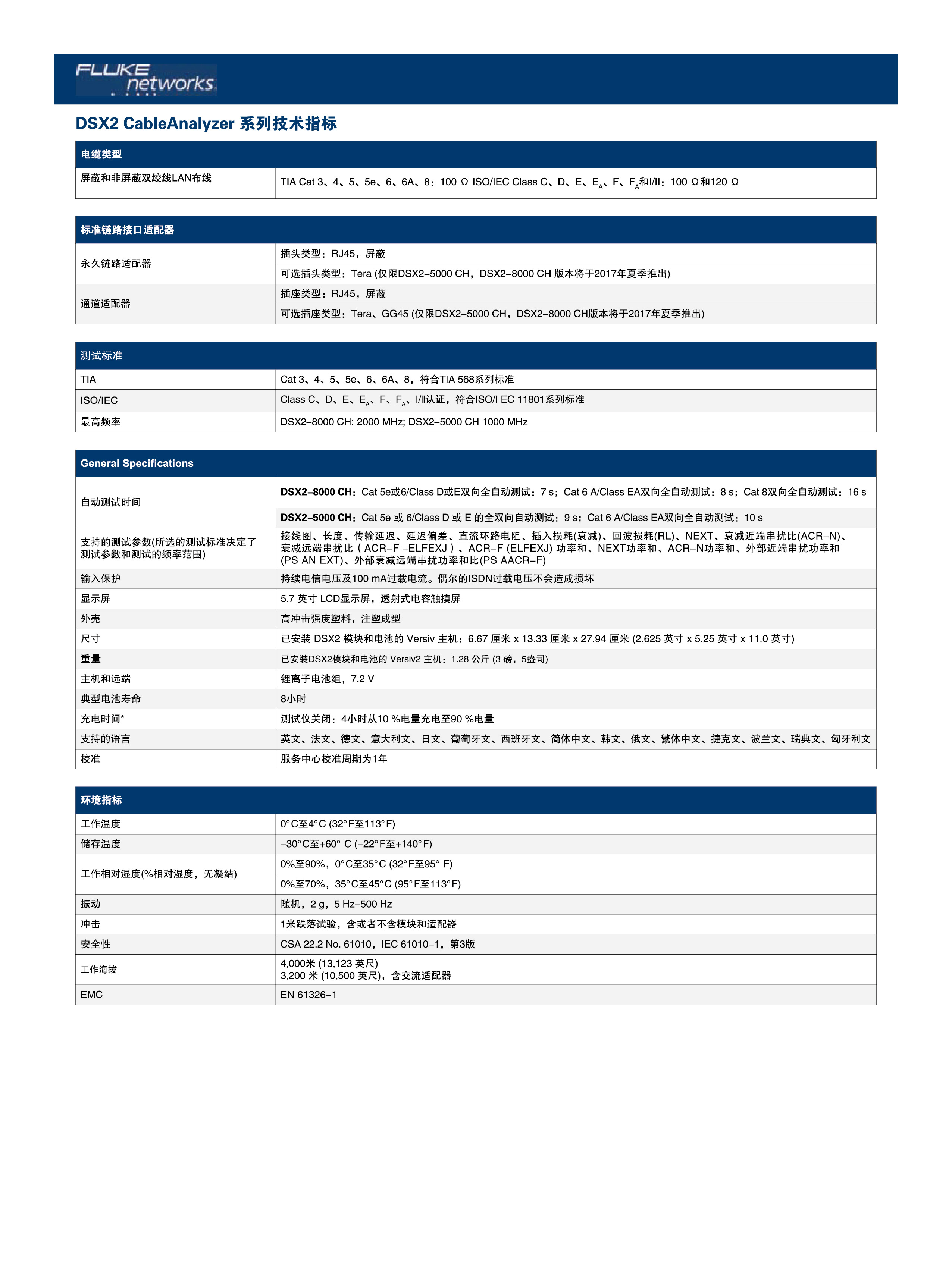铜缆认证解决方案-07.jpg