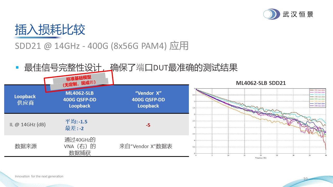 幻灯片10.JPG
