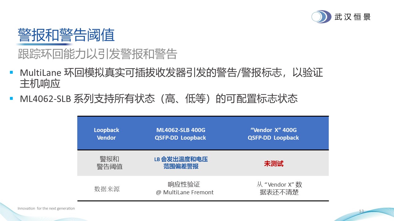 幻灯片13.JPG