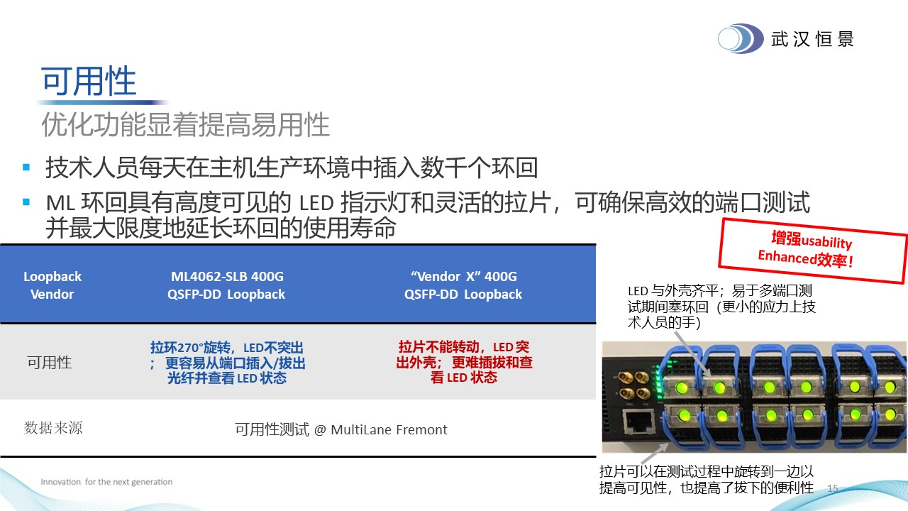 幻灯片15.JPG